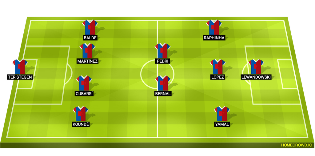 compo-du-barca-vs-vallecano