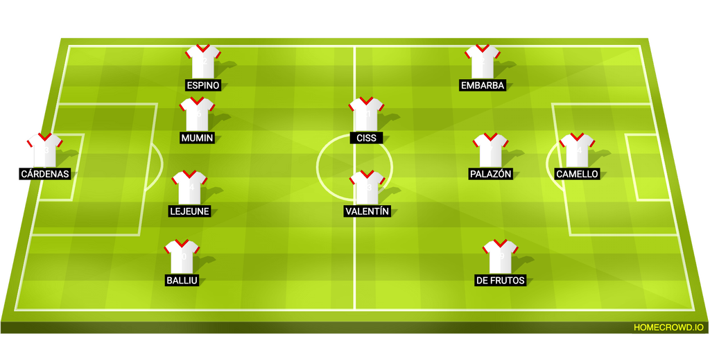 compo-du-vallecano-vs-barca