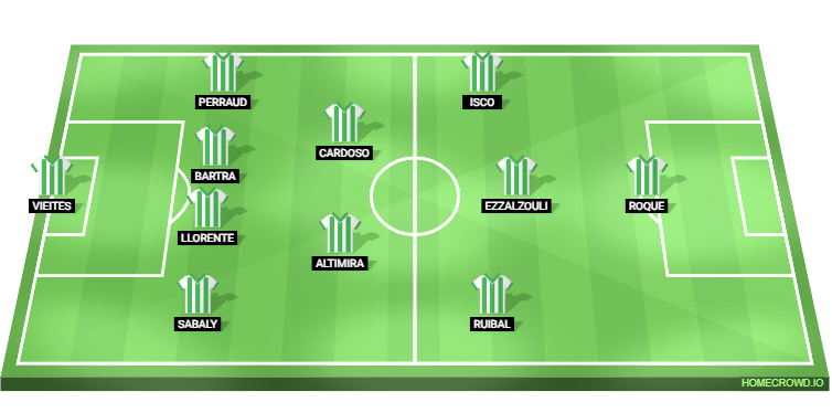 compos betis