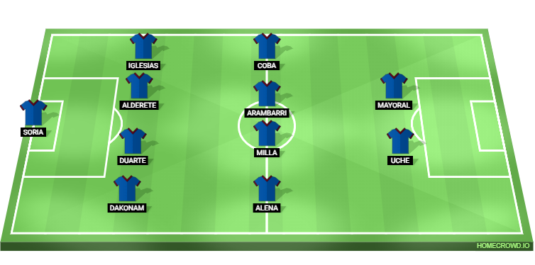 compos getafe