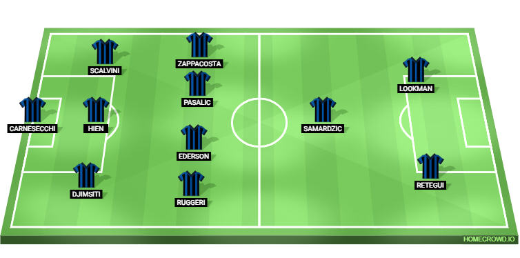 compos atalanta